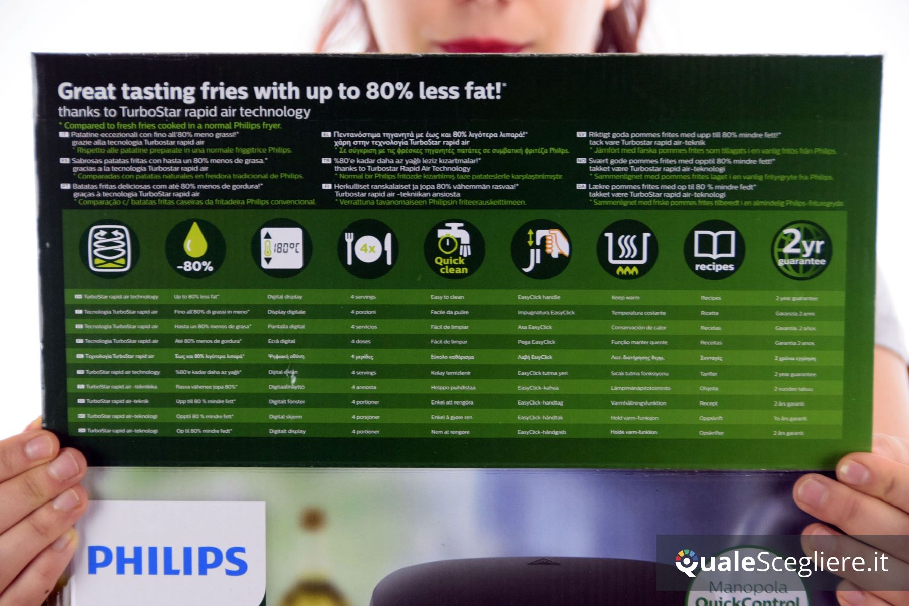 Philips HD9640/00 Avance Collection