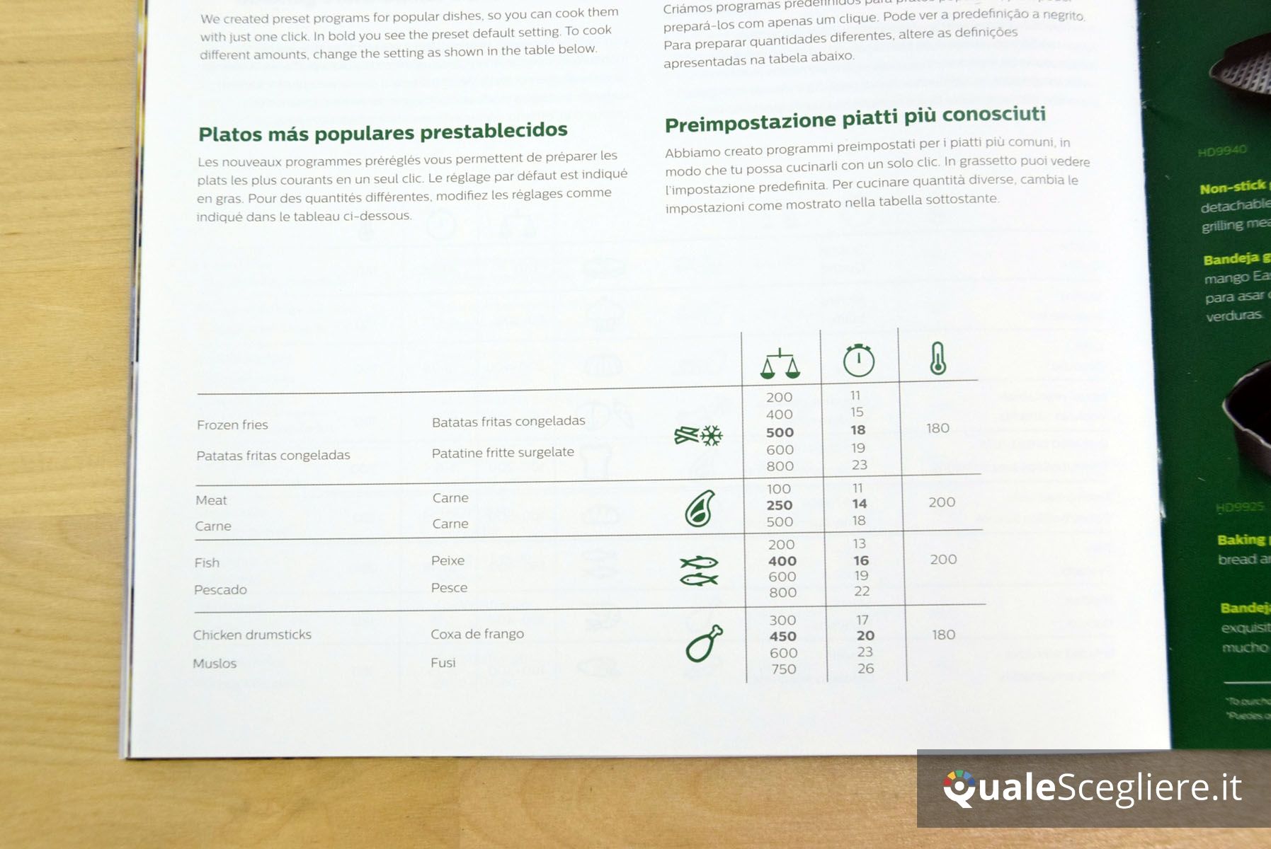 Philips HD9640/00 Avance Collection