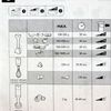 Philips HR2645/40 Viva Collection