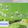 Philips HR2877/08 Daily Collection