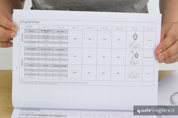 Kenwood Cooking Chef KCC9060S