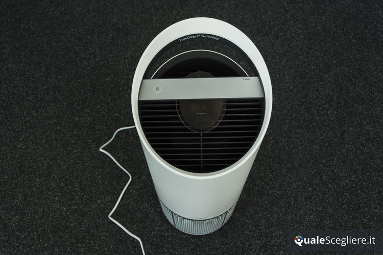 Leitz TruSens Z-3000