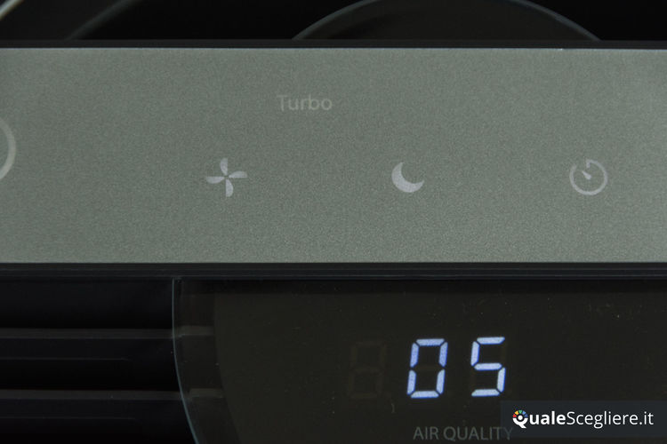 Leitz TruSens Z-3000