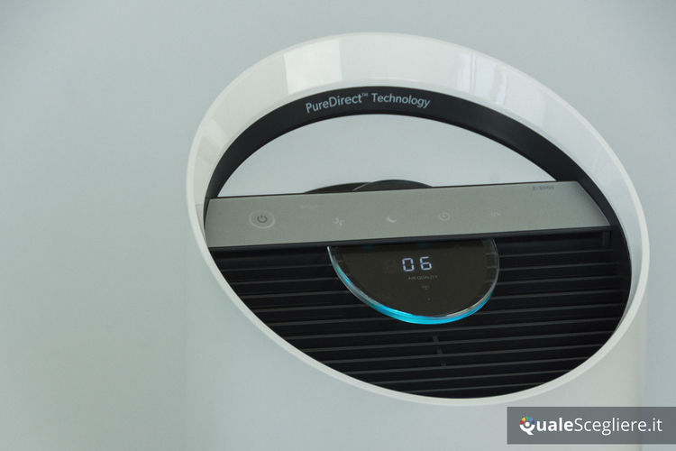 Leitz TruSens Z-3000