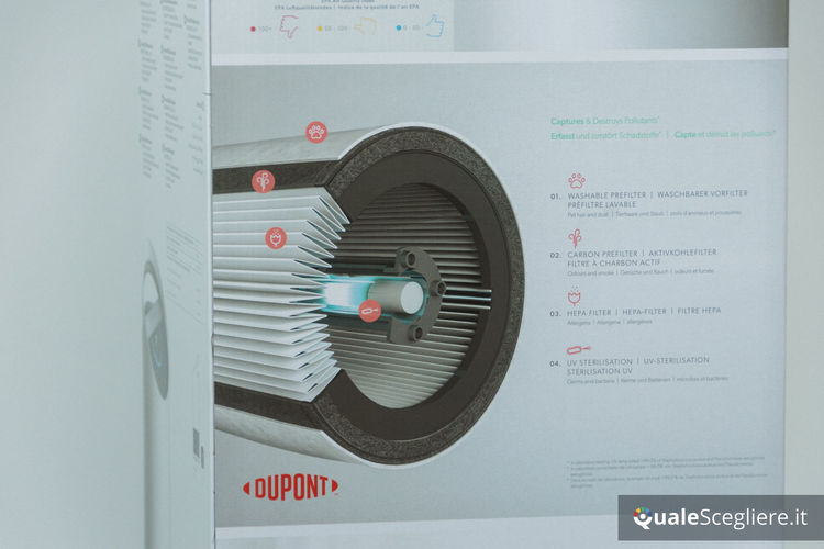 Leitz TruSens Z-3000