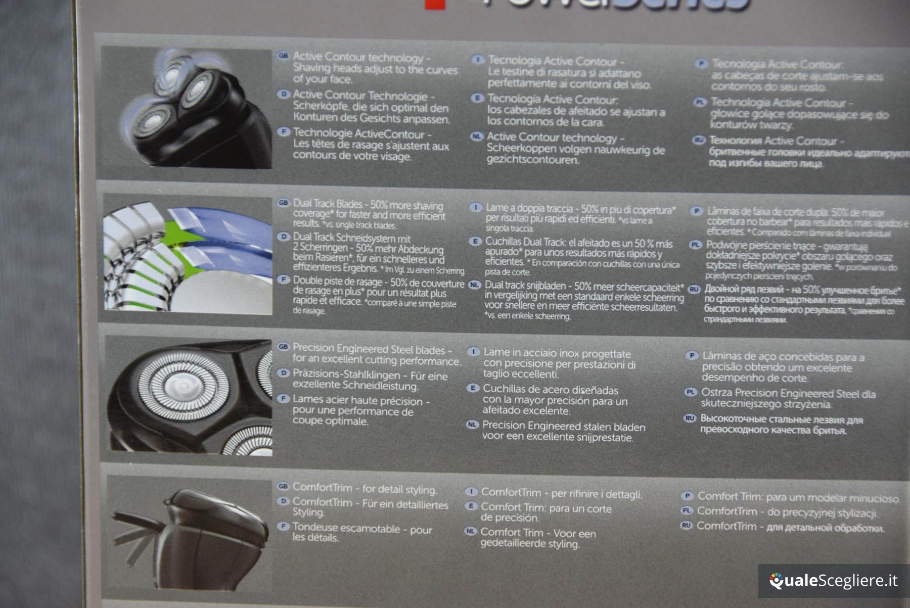 Remington PR1230 Power Series