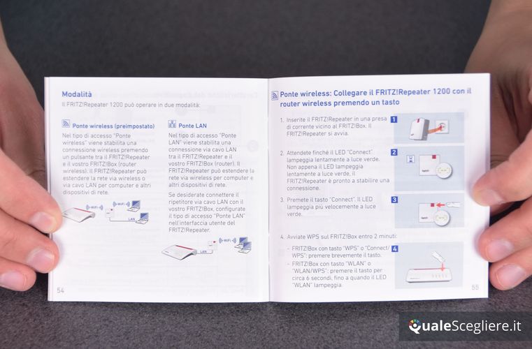 AVM Fritz!Repeater 1200