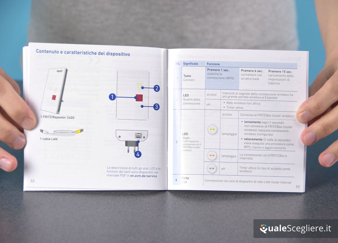 AVM Fritz!Repeater 2400