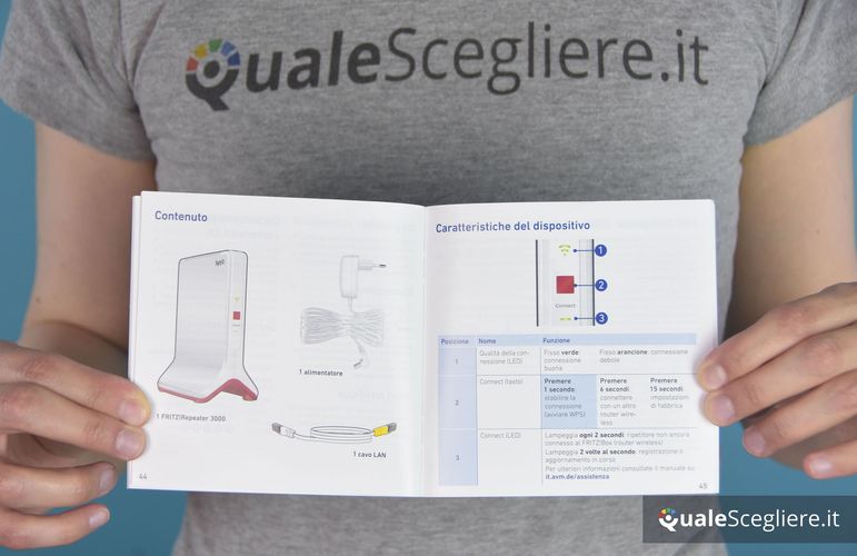 AVM Fritz!Repeater 3000