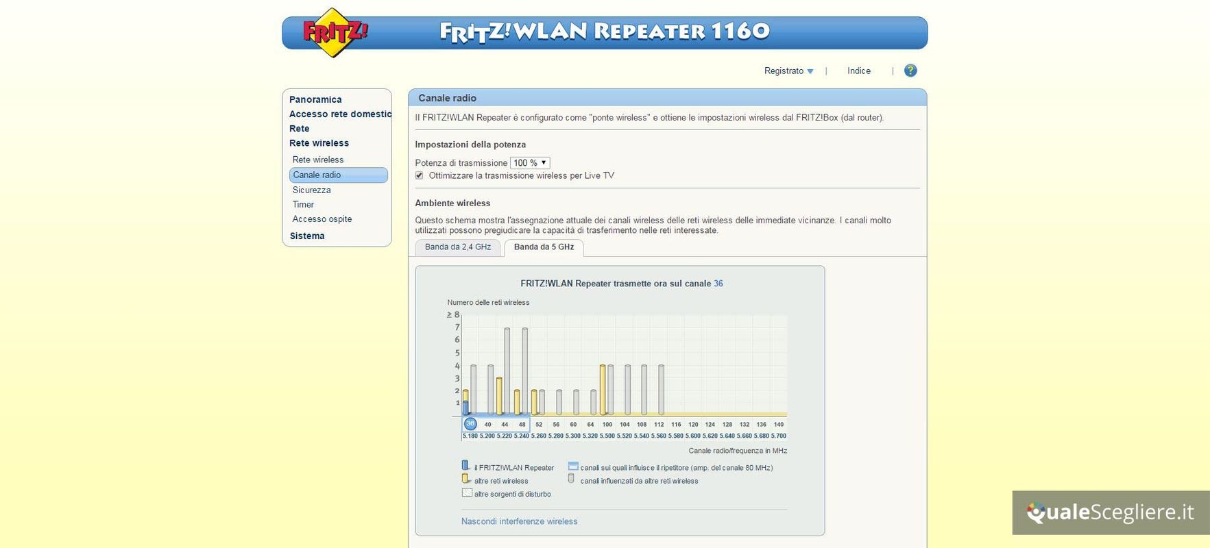 AVM Fritz!Wlan 1160