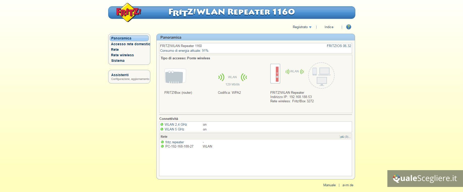 AVM Fritz!Wlan 1160