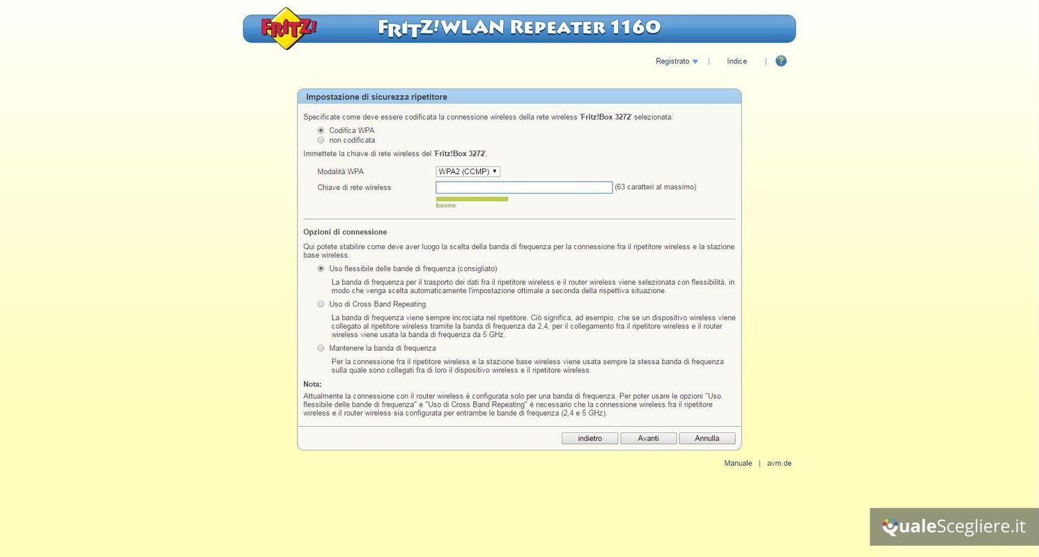 AVM Fritz!Wlan 1160
