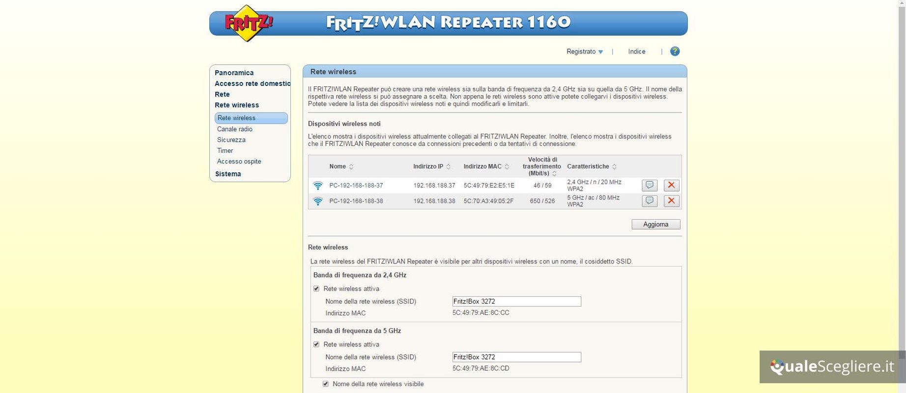 AVM Fritz!Wlan 1160