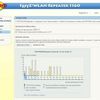 AVM Fritz!Wlan 1160