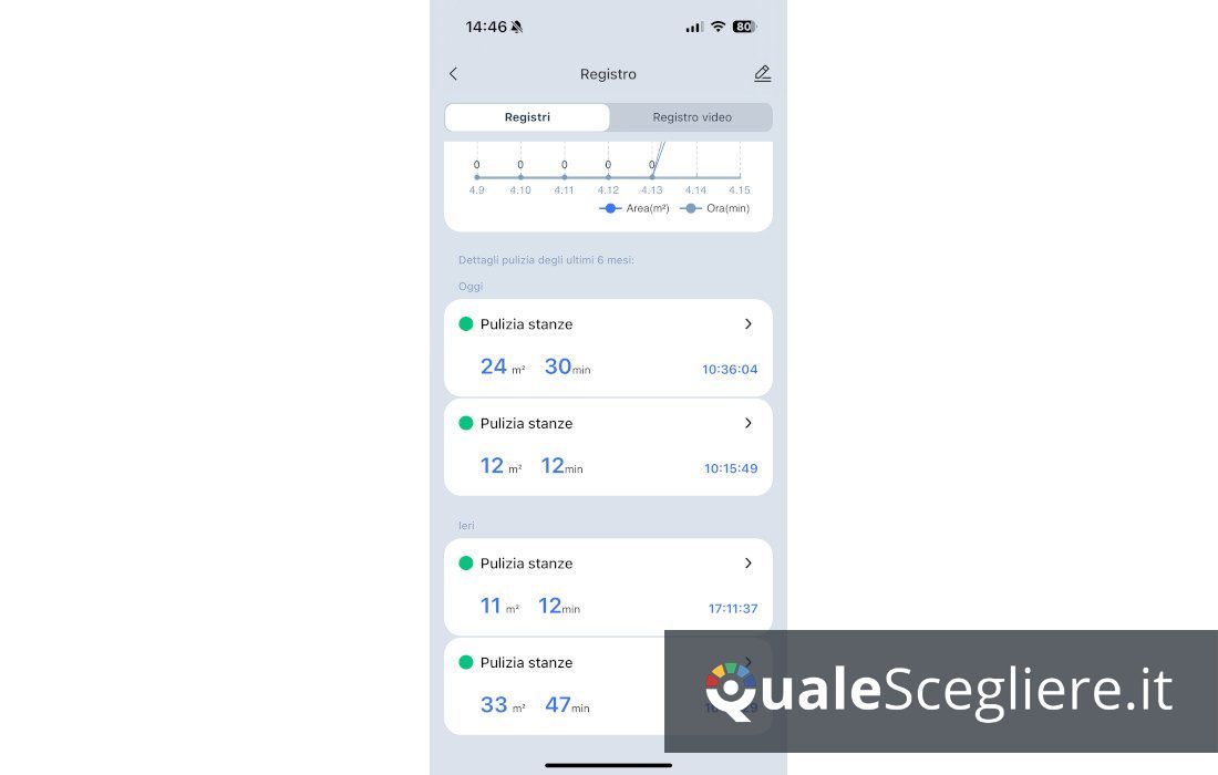 Ecovacs Deebot T80 Omni
