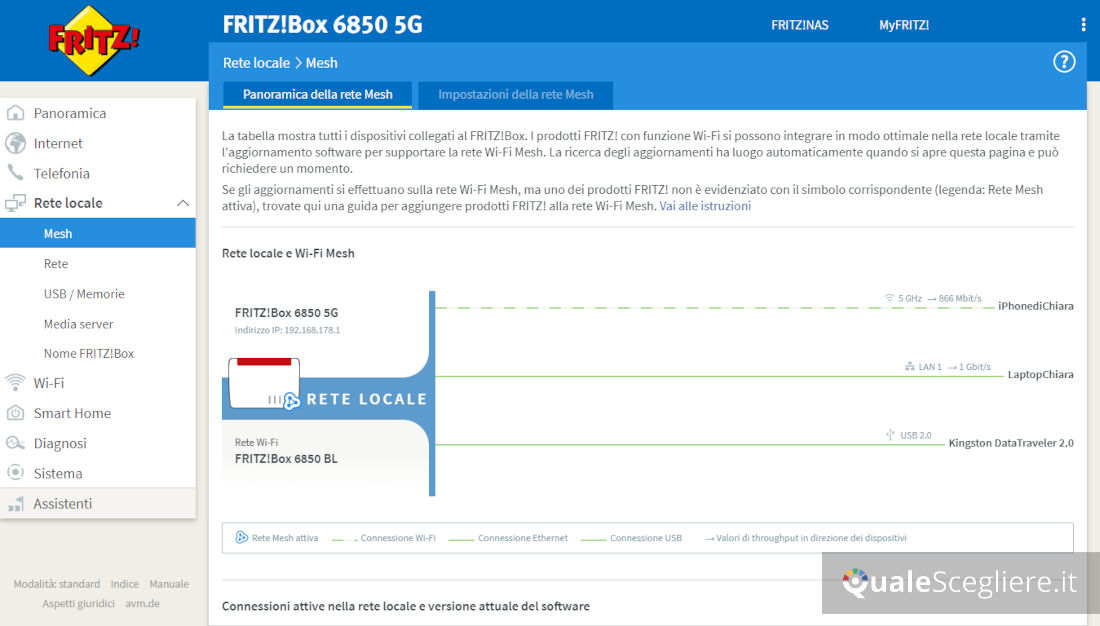 AVM Fritz!Box 6850 5G