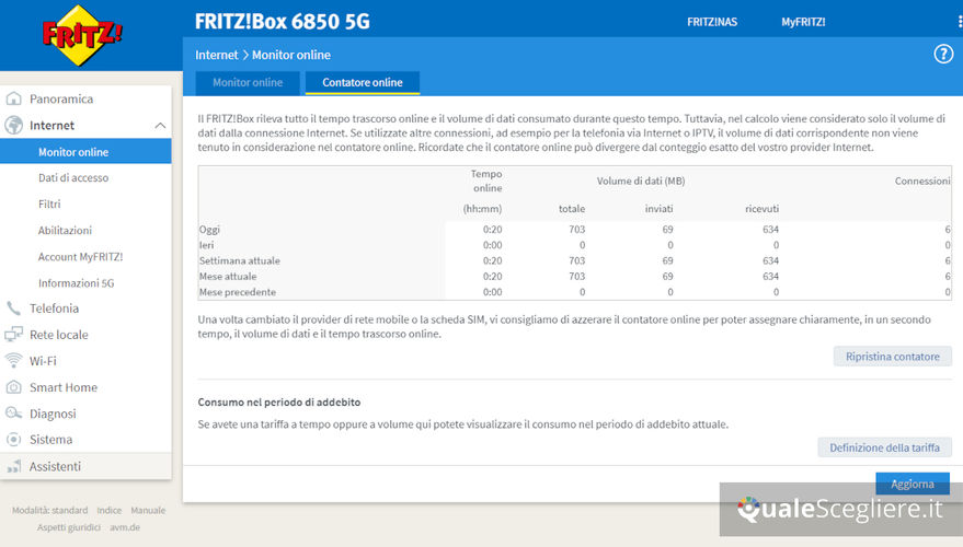 AVM Fritz!Box 6850 5G