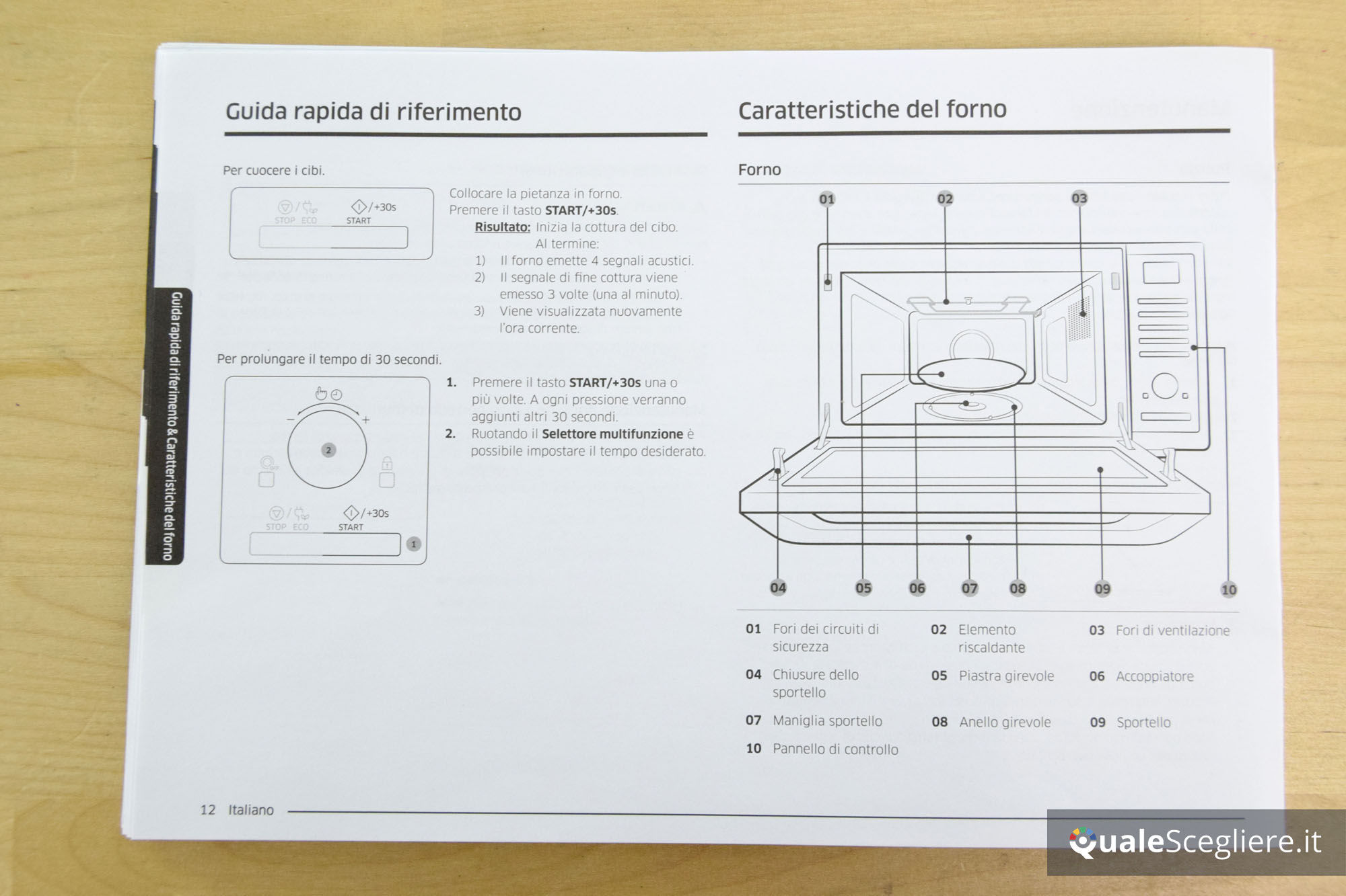 Samsung MC32J7035DK/ET