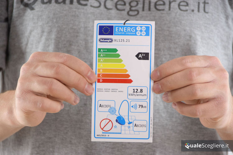 De’Longhi Colombina Class XL125.21