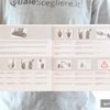 Electrolux ZB3230P Ergorapido AnimalCare