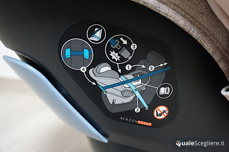 Peg Perego Primo Viaggio SL