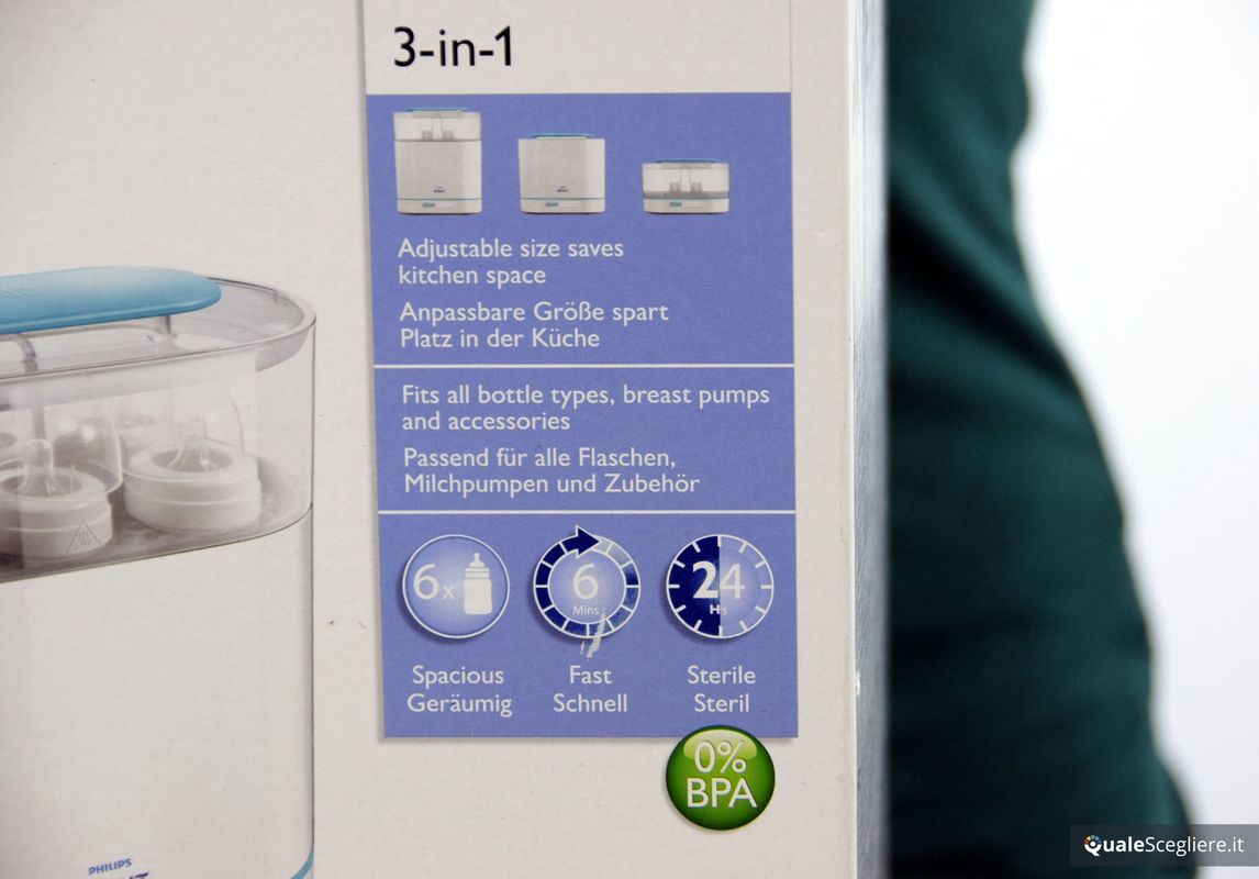 Philips Avent SCF284/02