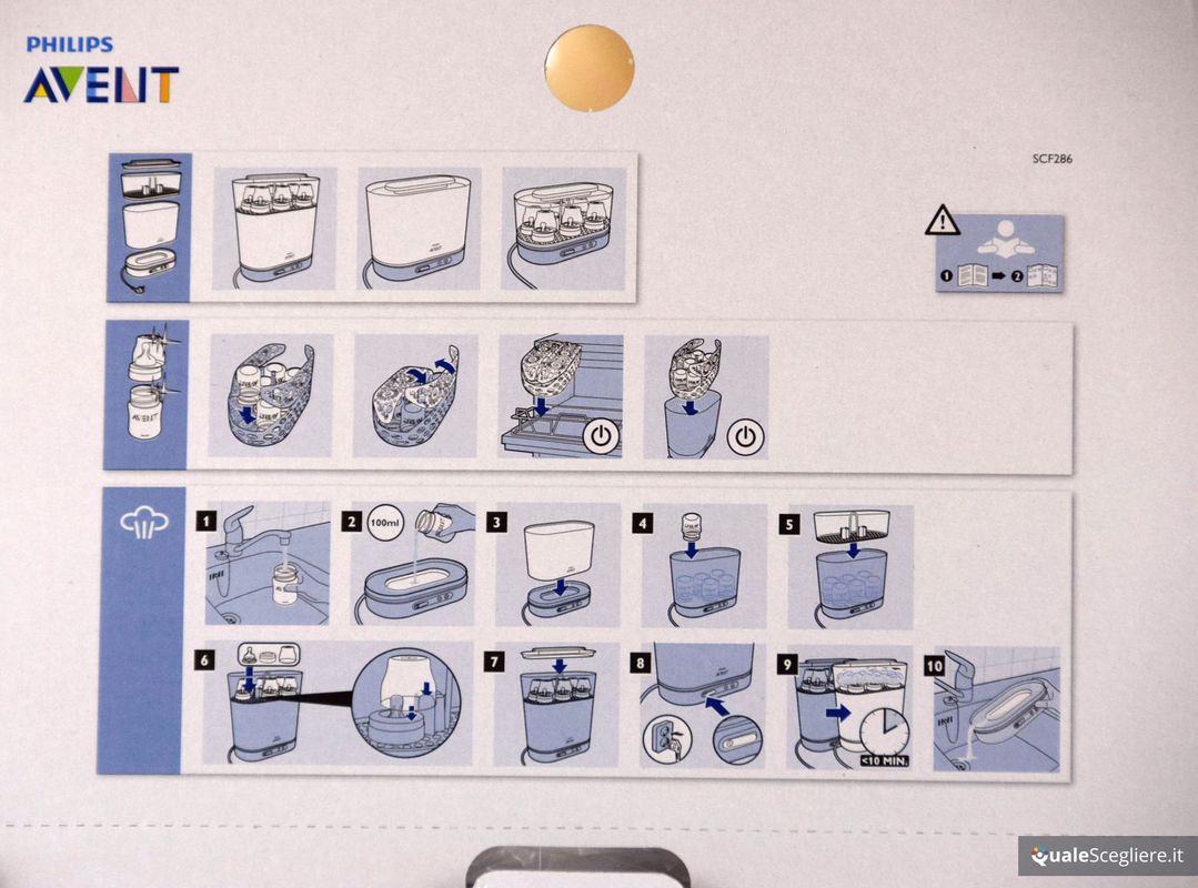 Philips Avent SCF286/02