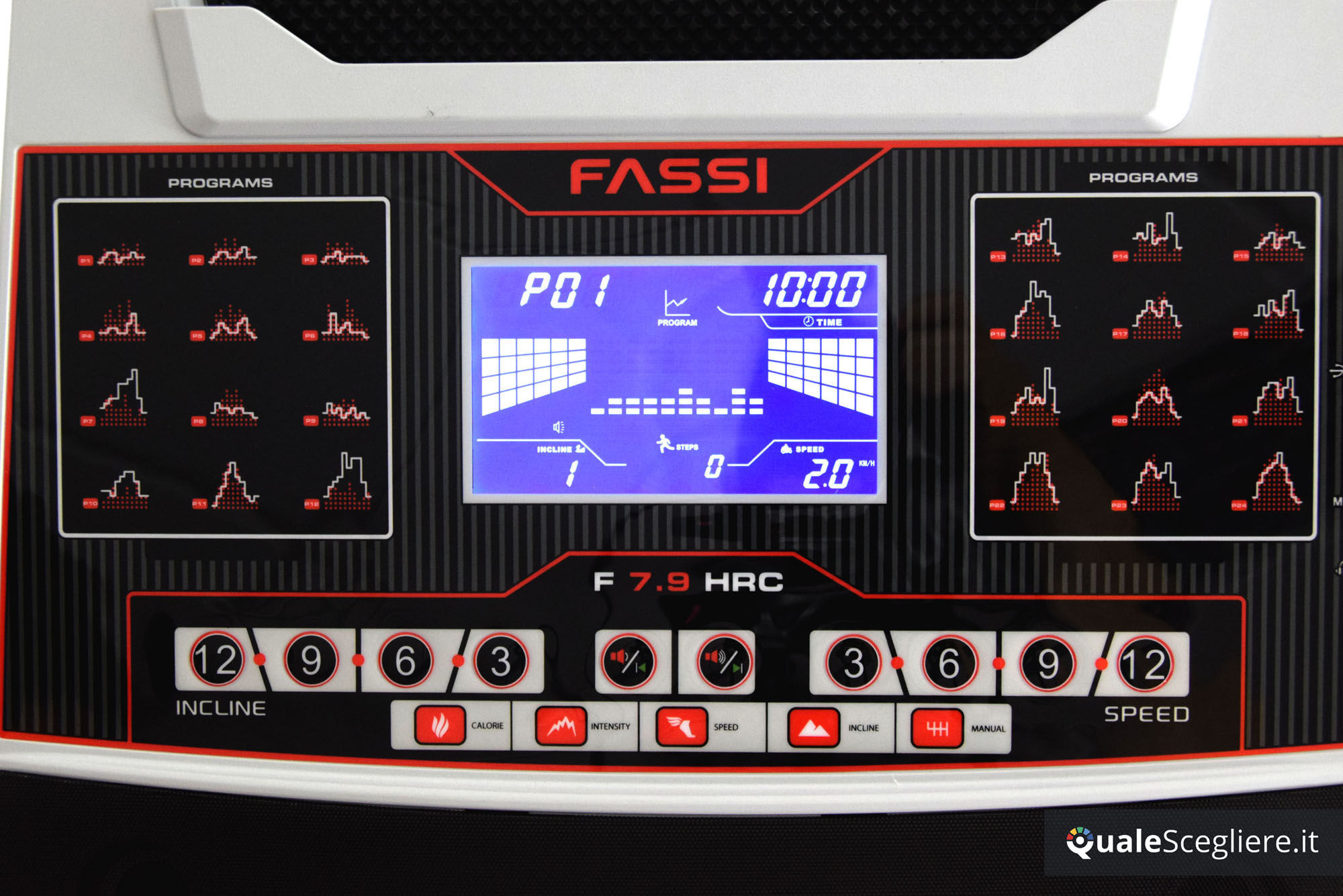 Fassi F 7.9 HRC