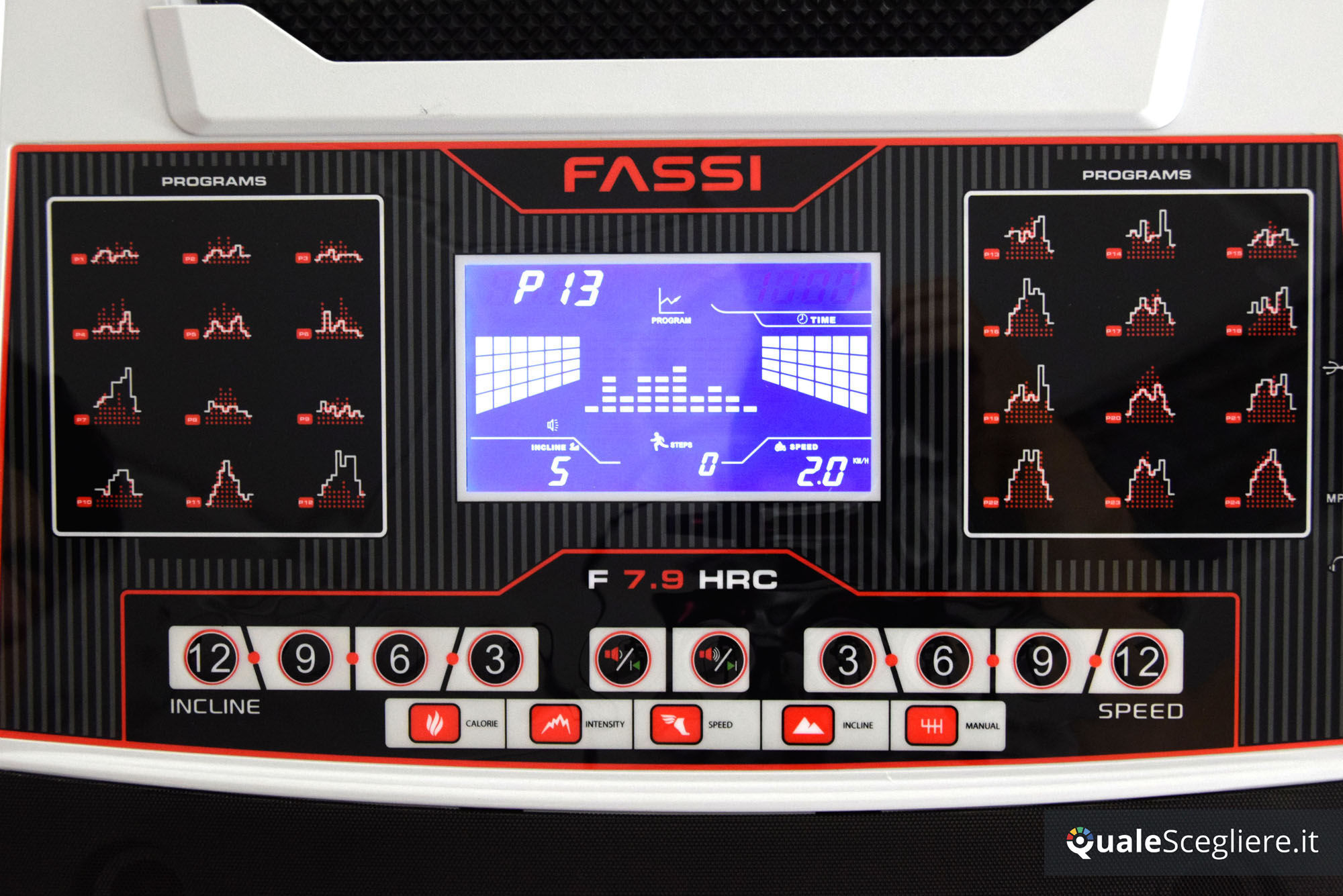 Fassi F 7.9 HRC