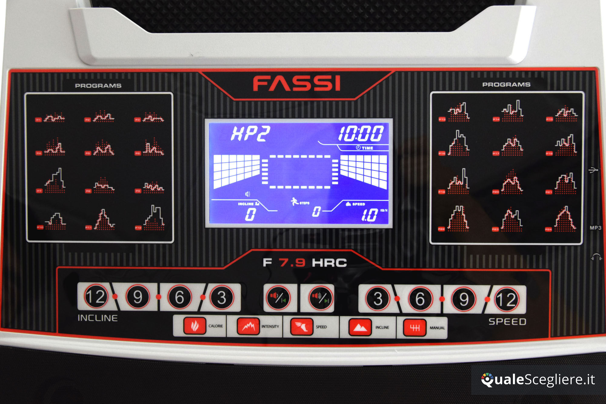 Fassi F 7.9 HRC