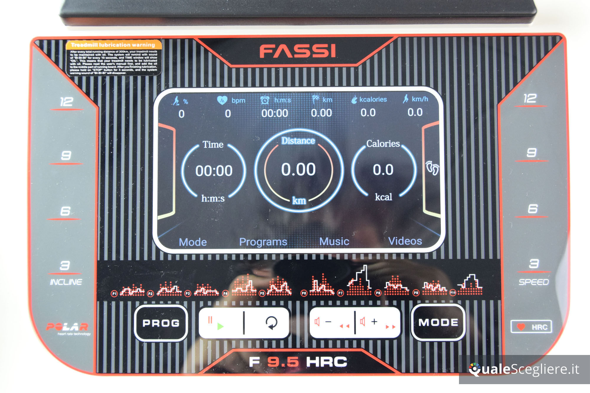 Fassi F 9.5 HRC