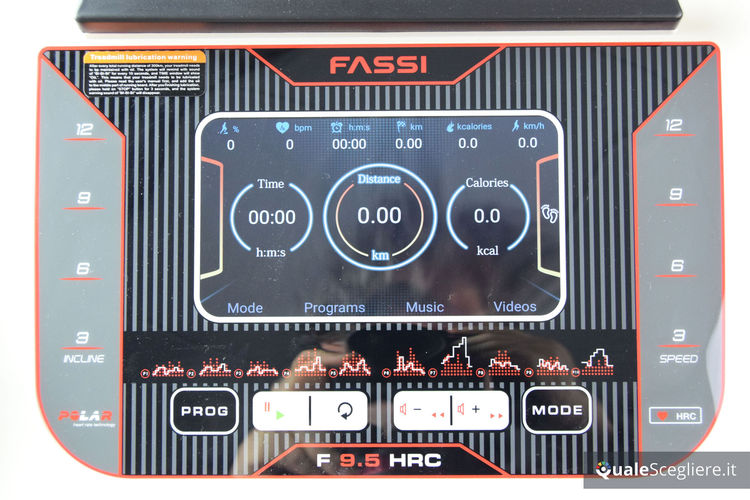 Fassi F 9.5 HRC