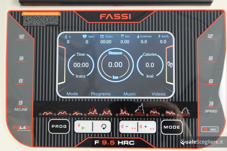 Fassi F 9.5 HRC