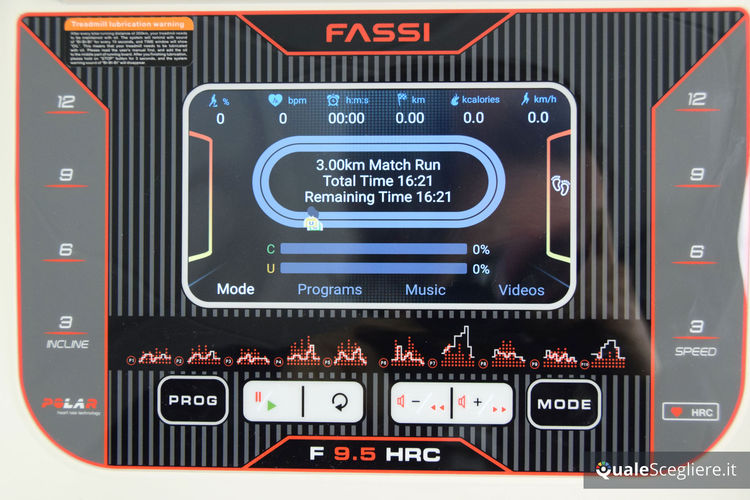 Fassi F 9.5 HRC