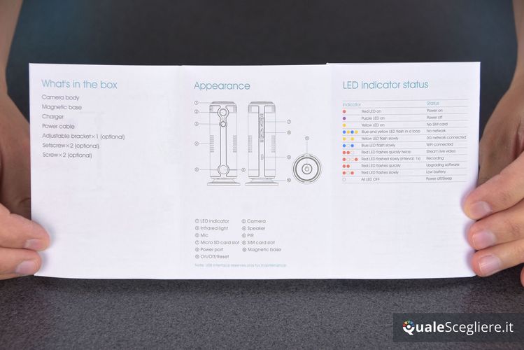 LKM Security Gekocam IPCIH03WH