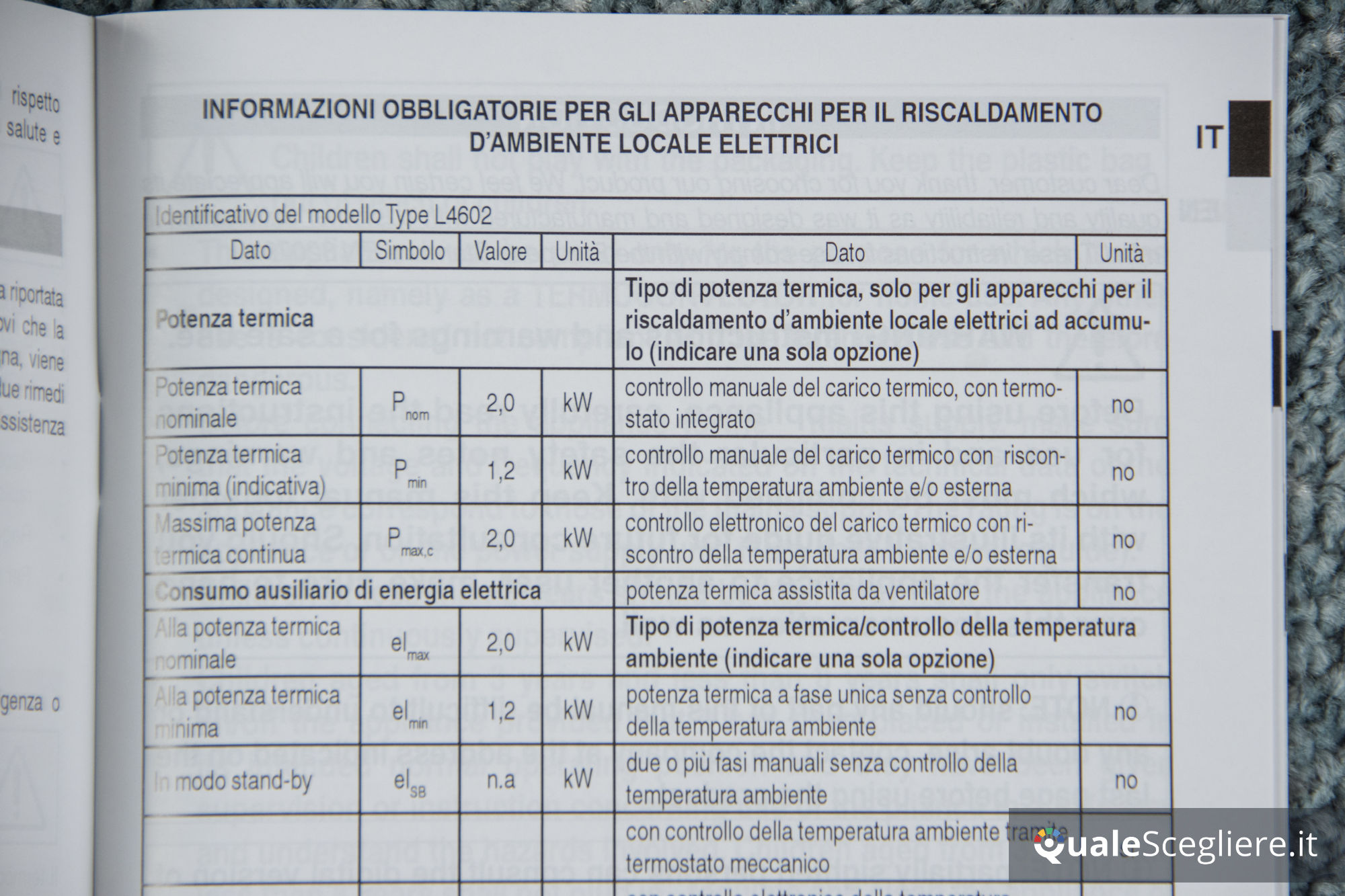 Imetec Eco Rapid