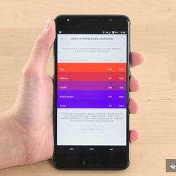 Tomtom Runner 3 Cardio + Music