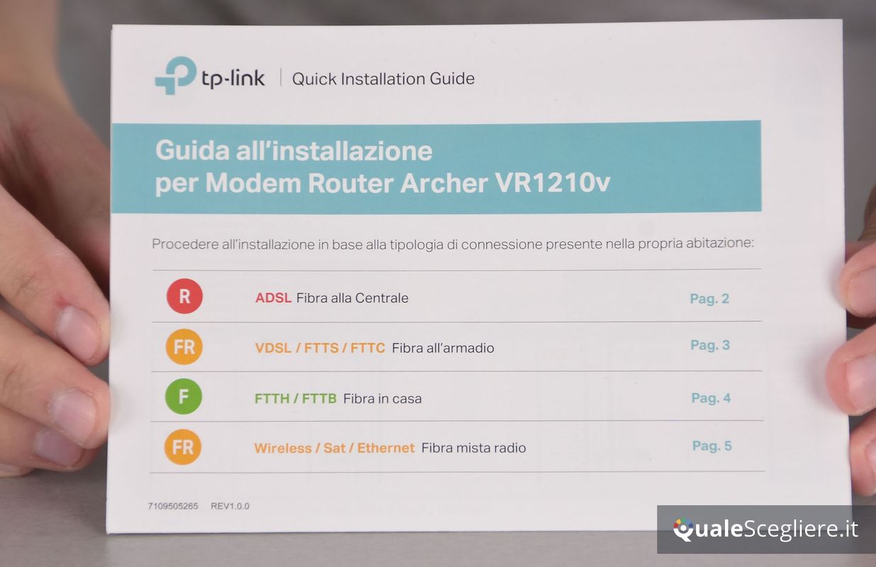 TP-Link Archer VR1210v